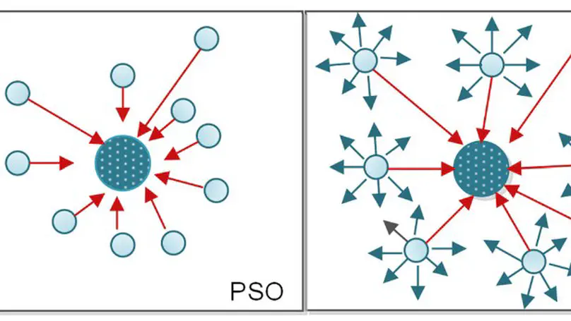 QPSO-CD: quantum-behaved particle swarm optimization algorithm with Cauchy distribution